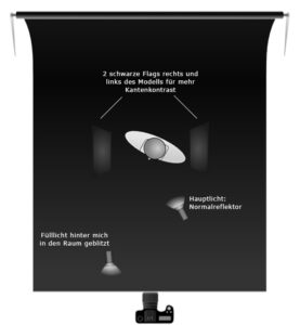 Lichtsetup 1 Elias03