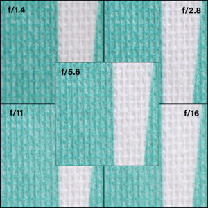 Förderliche Blende bei der Fujifilm X-T5 im Nahbereich