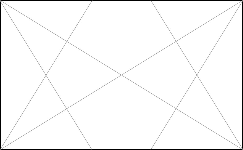 Die Dynamische Symmetrie