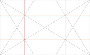 Dynamische Symmetrie